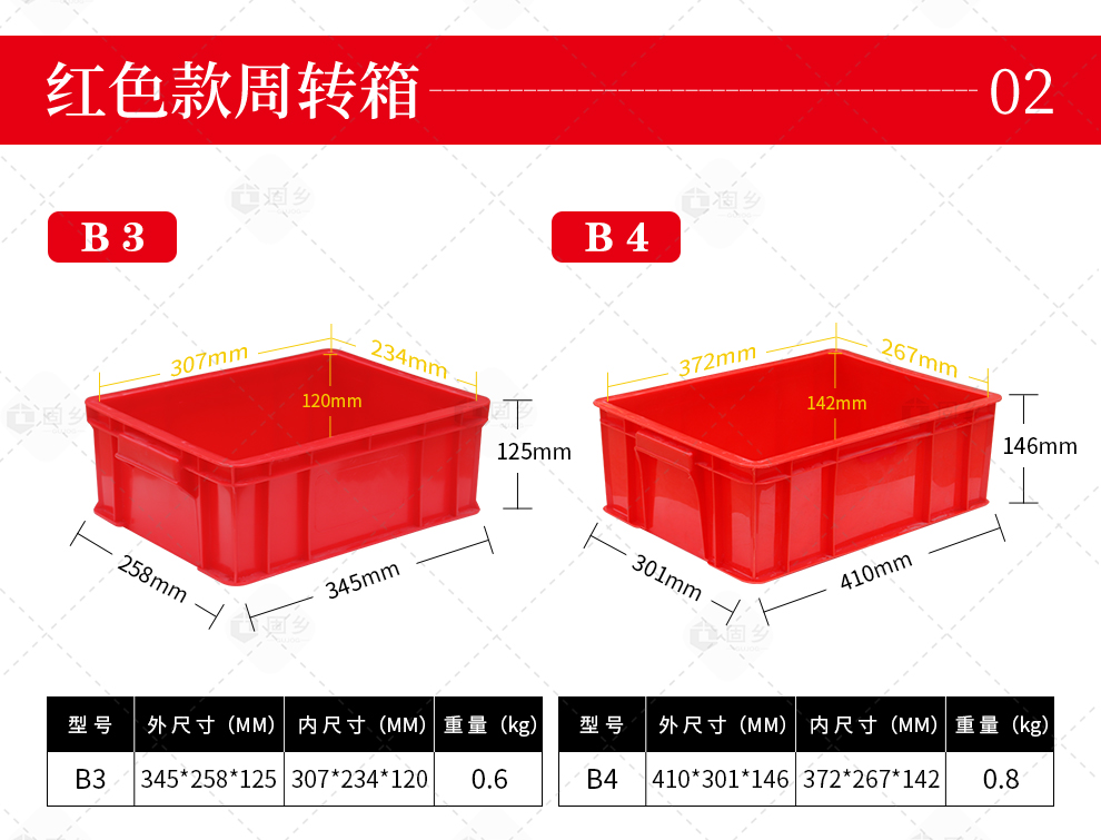 周转箱详情页_14.jpg